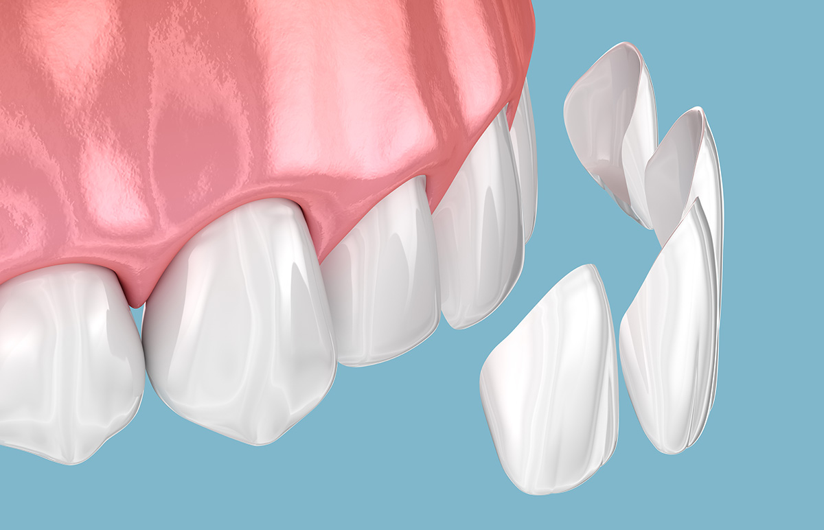 European Dental Lab